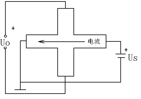 傳感器綜合實(shí)驗(yàn)臺(tái) 傳感器綜合實(shí)驗(yàn)臺(tái)