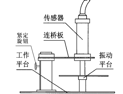 �������z�y(c��)��(sh��)�(y��n)�_(t��i)