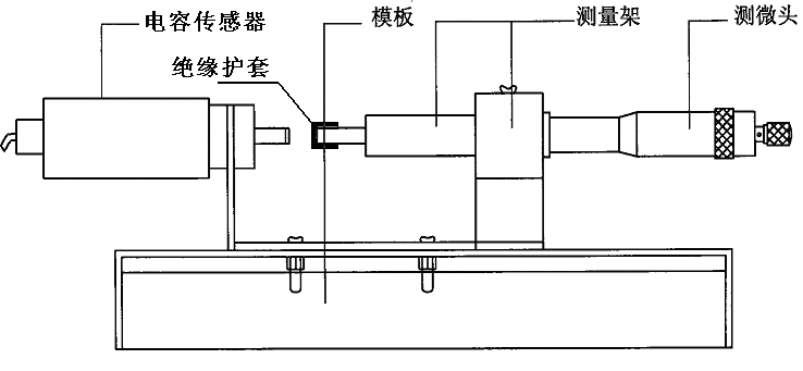 �������z�y��(sh��)Ӗ(x��n)�b��