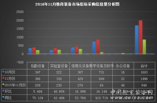 �����b��