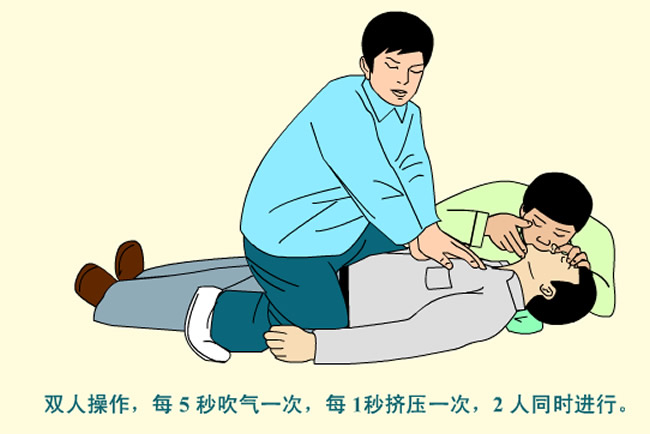心跳和呼吸同時(shí)停止的方法 心跳和呼吸同時(shí)停止的方法