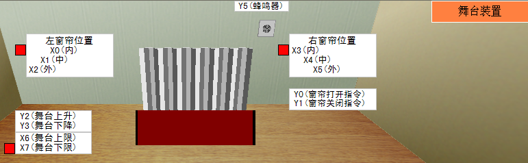 PLC����̌W(xu��)ܛ��