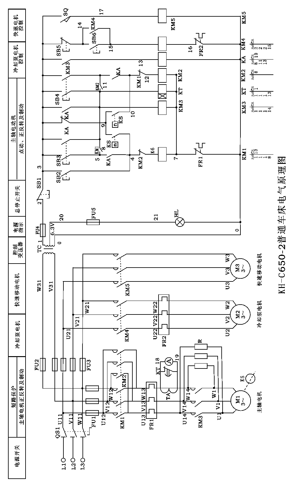 機床原理圖 機床原理圖
