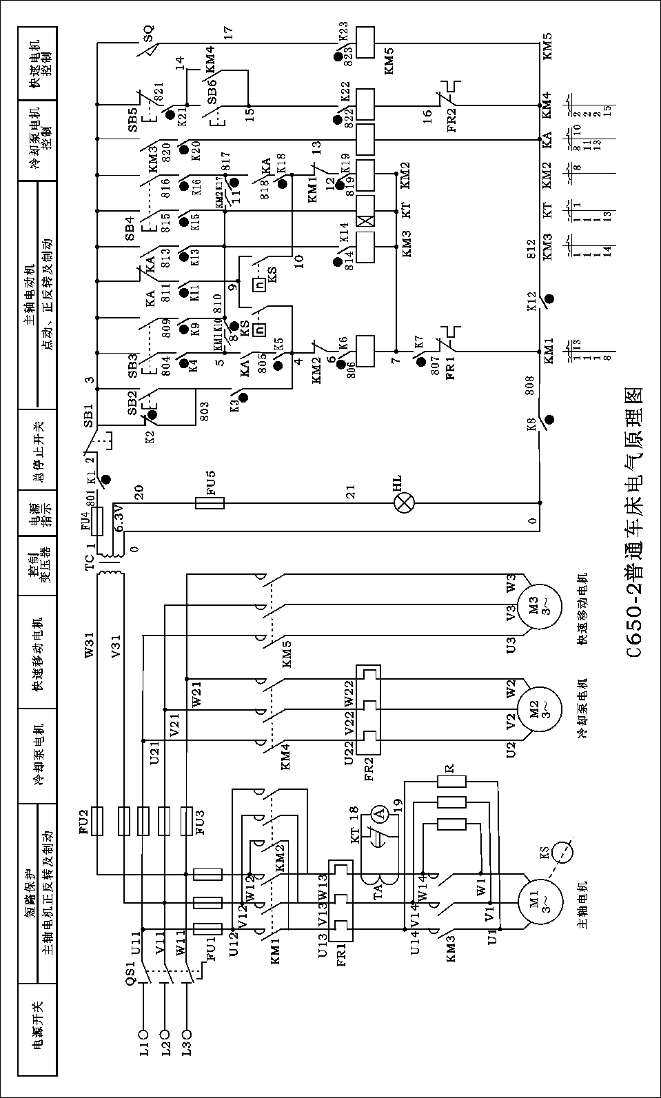 ��ͨ܇��늚���ƾ�·���ψD