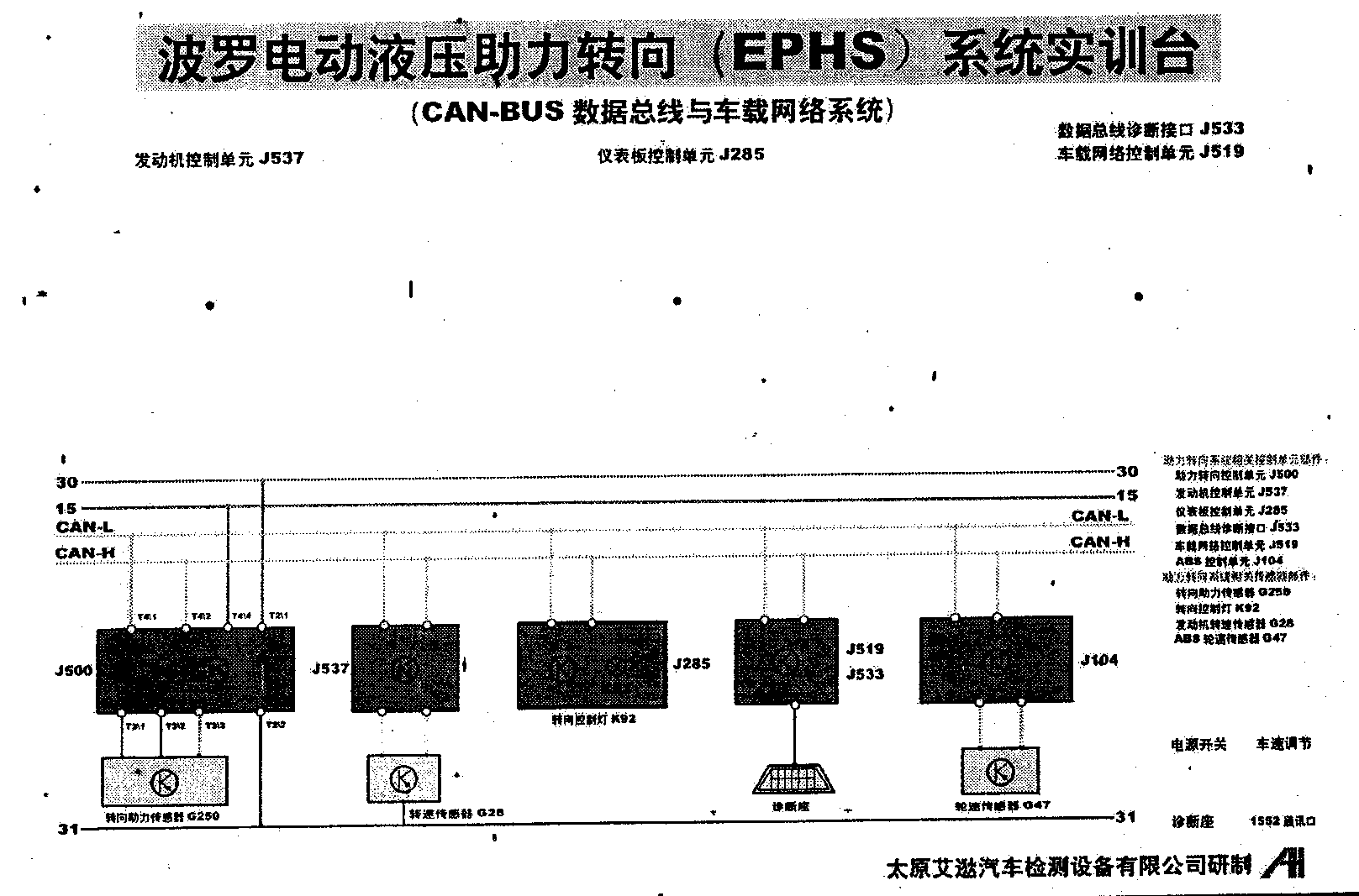 ��POLO늿�Һ�������D(zhu��n)��?q��)��?x��n)�_