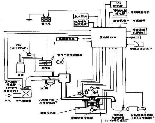 大眾AJR發(fā)動(dòng)機(jī)電控原理圖 大眾AJR發(fā)動(dòng)機(jī)電控原理圖