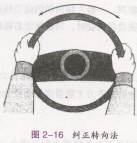 ��܇��Ӗ(x��n)�̌W(xu��)�O(sh��)��