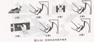 ��܇��Ӗ(x��n)�̌W(xu��)�O(sh��)��