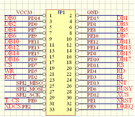 TFTģ�K�ӿ��·