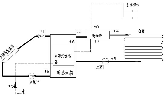 KH-T17̫�(y��ng)�ܹ��̌W(xu��)��(sh��)�(y��n)ϵ�y(t��ng)