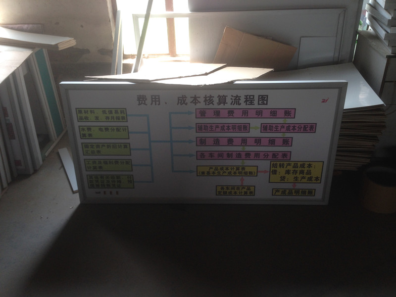 KH-CK06��Ӌģ�M������O(sh��)��늽̰�