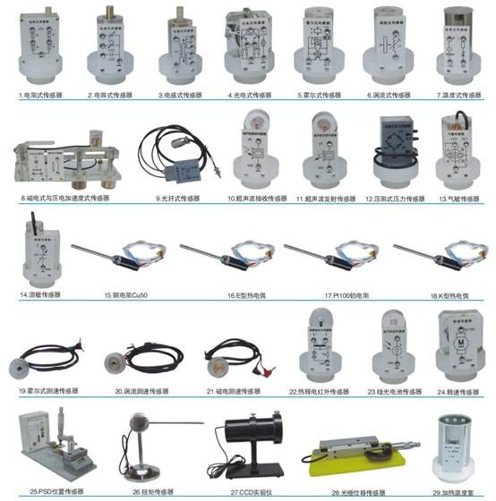 29�N������