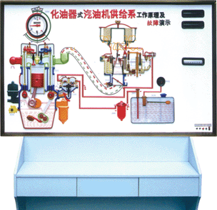 ������ʽ���͙C(j��)���Mϵ����ԭ����������ʾ�_