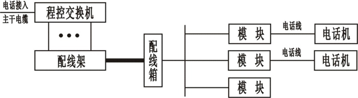 �Z(y��)���W(w��ng)�j(lu��)