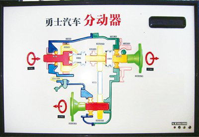 KH-SJB7 北汽勇士2022汽車程控電教板 KH-SJB7 北汽勇士2022汽車程控電教板