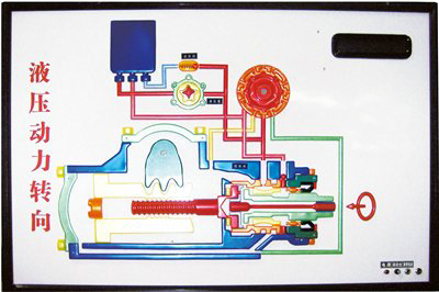 KH-SJB7 北汽勇士2022汽車程控電教板 KH-SJB7 北汽勇士2022汽車程控電教板