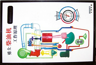 KH-SJB7 北汽勇士2022汽車程控電教板 KH-SJB7 北汽勇士2022汽車程控電教板