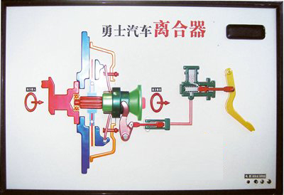KH-SJB7 北汽勇士2022汽車程控電教板 KH-SJB7 北汽勇士2022汽車程控電教板
