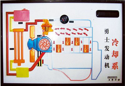KH-SJB7 北汽勇士2022汽車程控電教板 KH-SJB7 北汽勇士2022汽車程控電教板