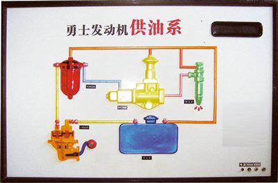 KH-SJB7 北汽勇士2022汽車程控電教板 KH-SJB7 北汽勇士2022汽車程控電教板