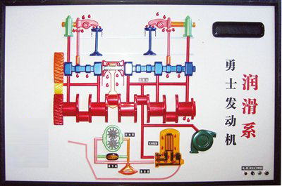 KH-SJB7 北汽勇士2022汽車程控電教板 KH-SJB7 北汽勇士2022汽車程控電教板