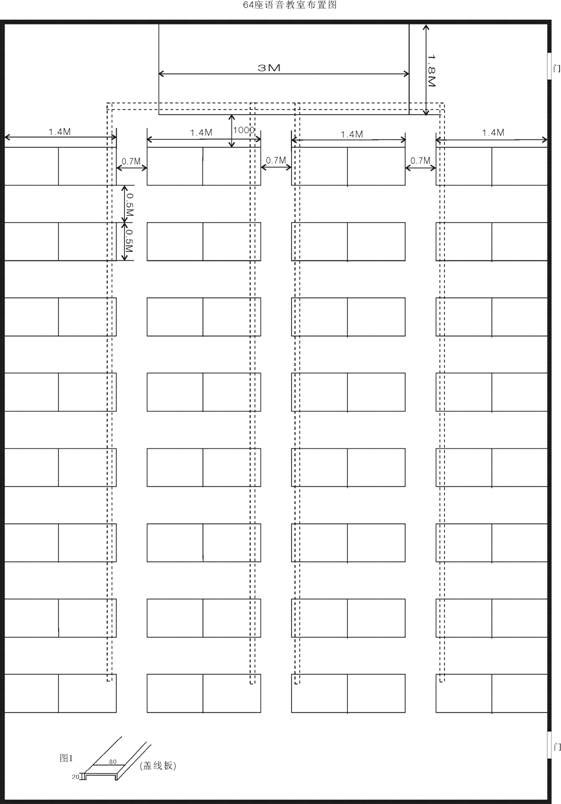  ����ƽ�沼�ֈD