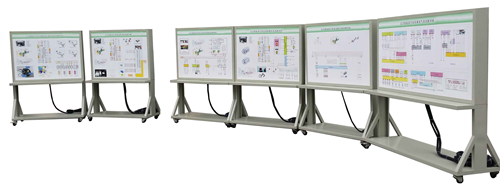 KH-CDD30北汽e150ev純電動整車實訓(xùn)系統(tǒng) KH-CDD30北汽e150ev純電動整車實訓(xùn)系統(tǒng)