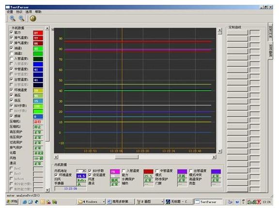 KH-ZL97����ʽ��ˮ�C(j��)�M늚⌍(sh��)Ӗ(x��n)���܌�(sh��)�(y��n)�b��