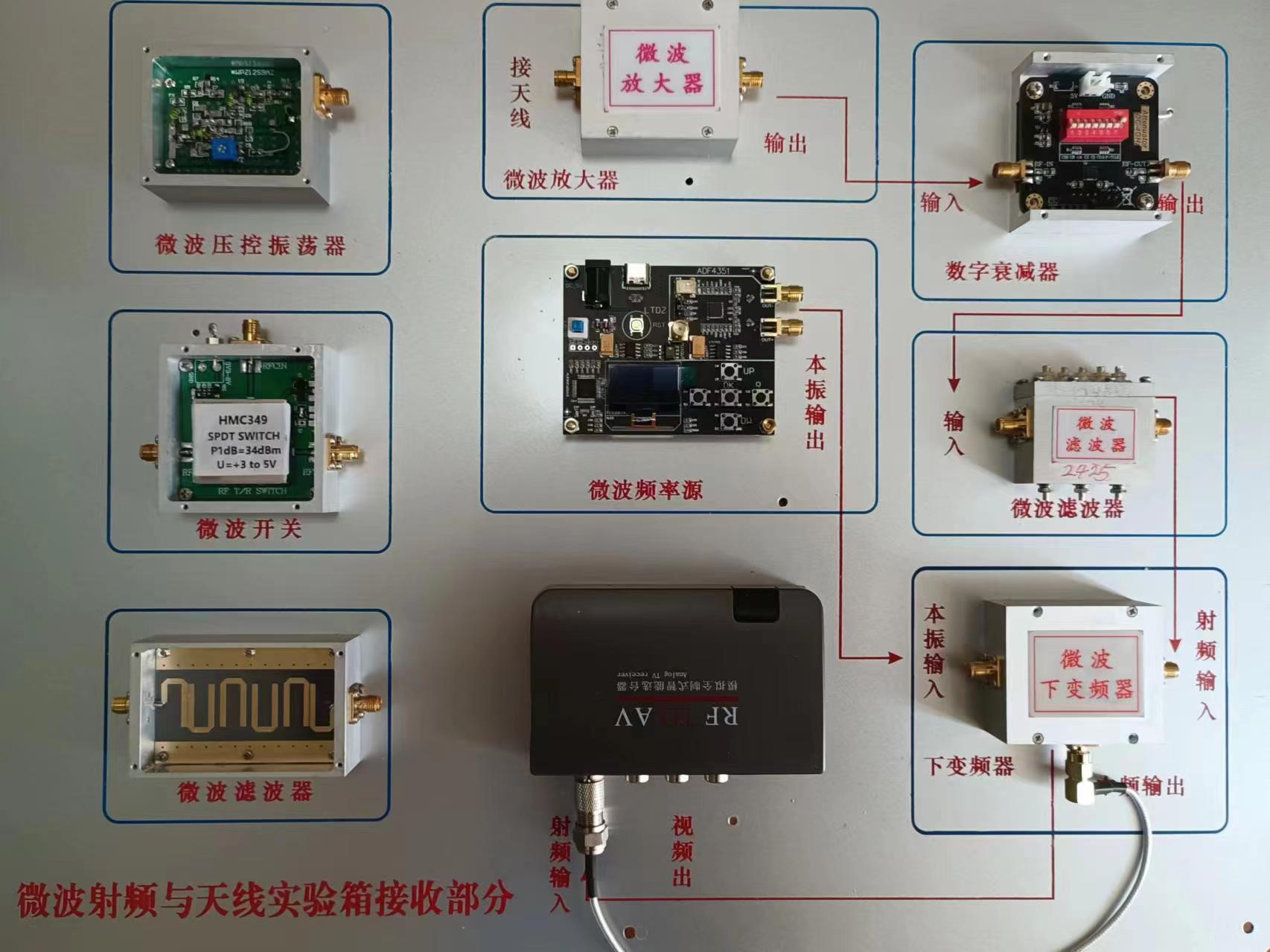 KH-425΢��ͨ�Ō�(sh��)�(y��n)ϵ�y(t��ng)