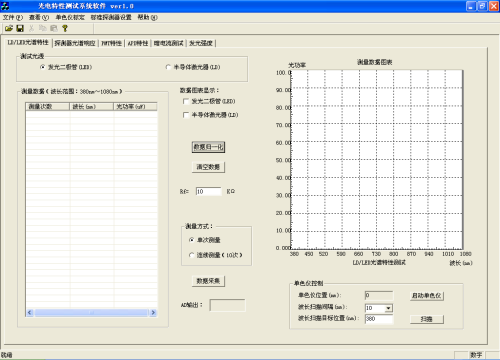 �����ɼ�����늷���ܛ��