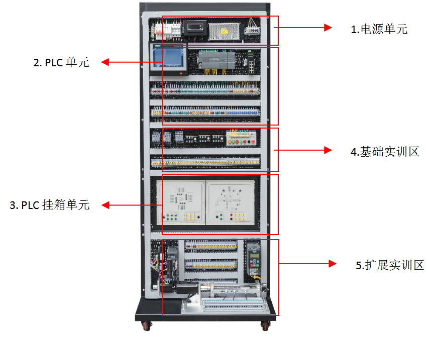 PLC工業(yè)自動化控制平臺 PLC工業(yè)自動化控制平臺