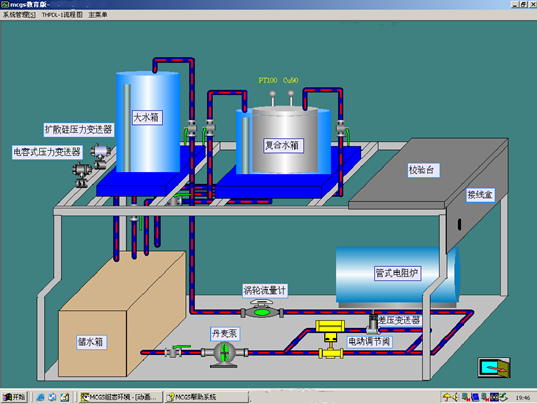 ����Ԅӻ��x�����^�̿��ƌ�Ӗ(x��n)�b�����̈D