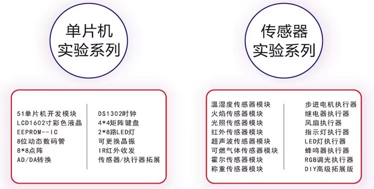 ���D(zhu��n)Ƕ��ʽ��(li��n)�W(w��ng)��Ӗ(x��n)ƽ�_����Ŀ