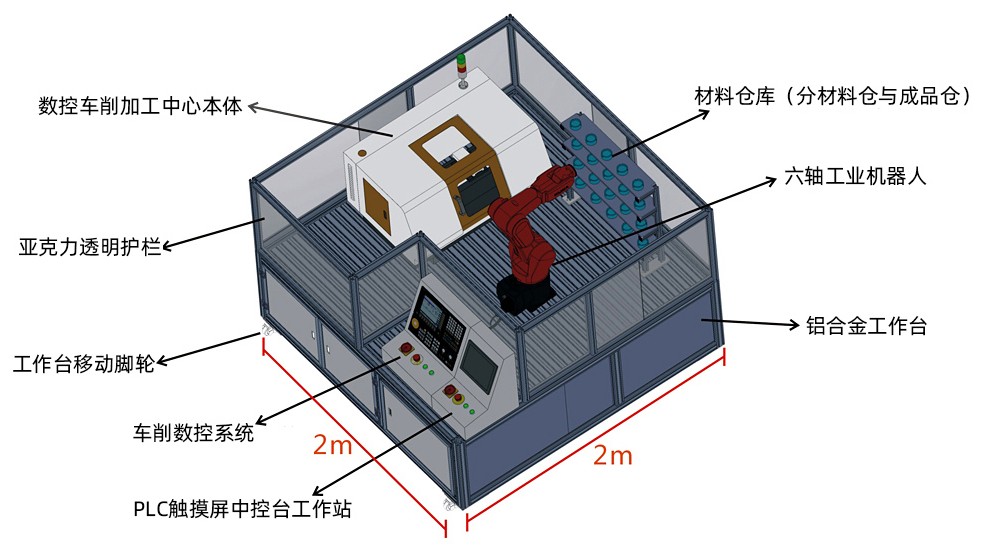 KH-RB15���I(y��)�C(j��)���˙C(j��)�������ό�(sh��)Ӗ(x��n)ƽ�_(t��i)