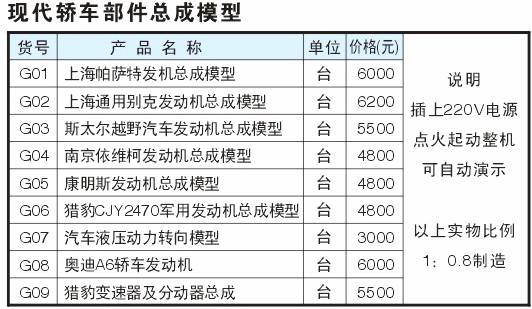 KH-TM13��܇�l(f��)�әC(j��)����͸��ģ��